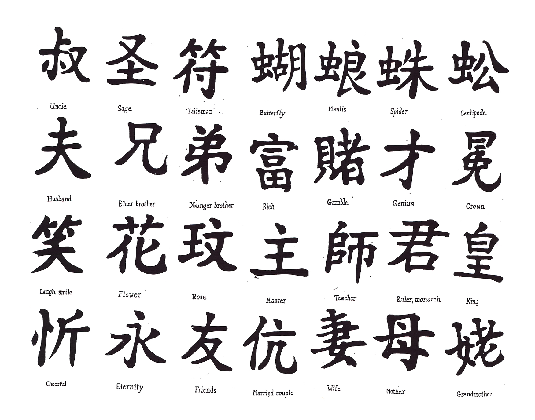 meaningful chinese symbols