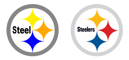 Pittsburgh Steelers | History of the Steelers Logo
