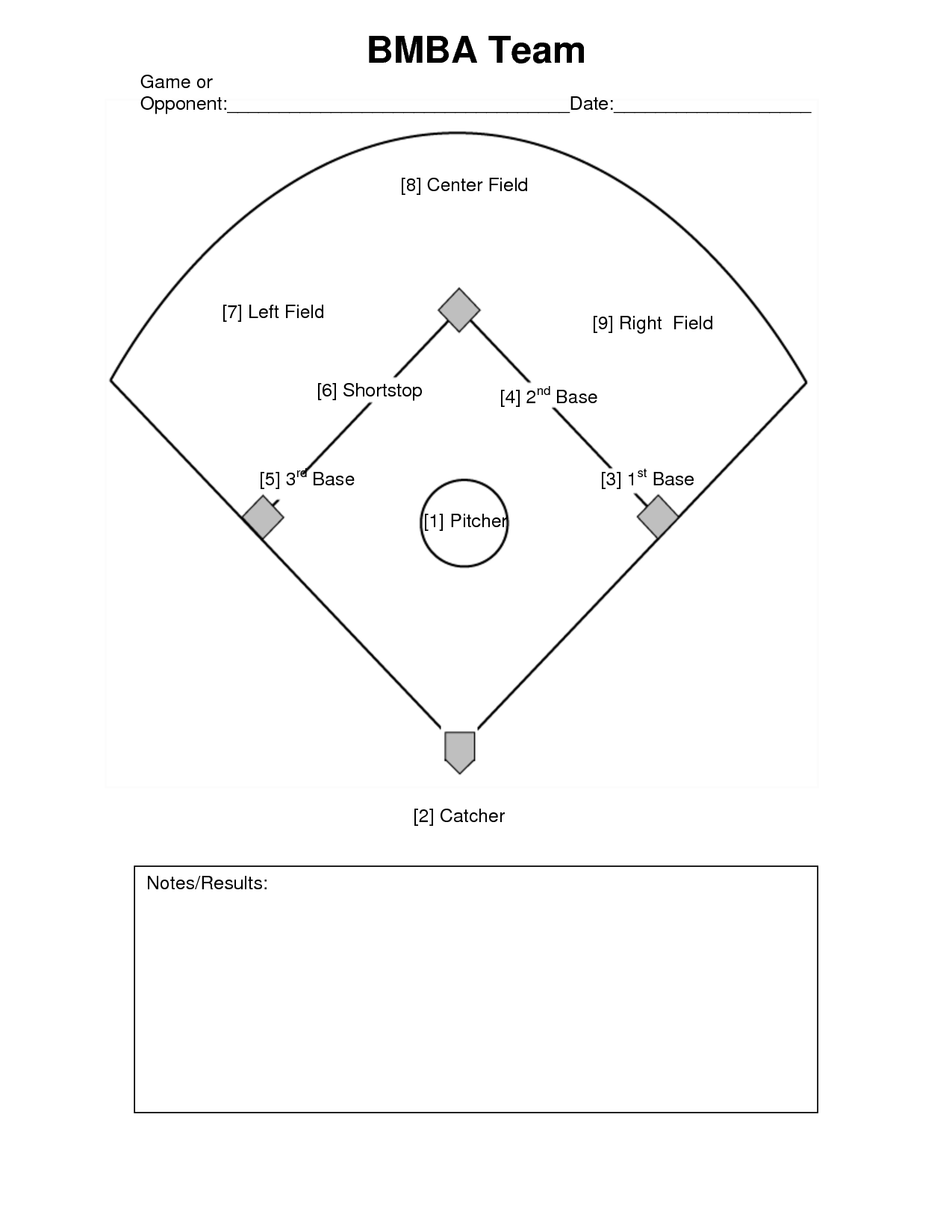 softball field diagram labeled Clip Art Library