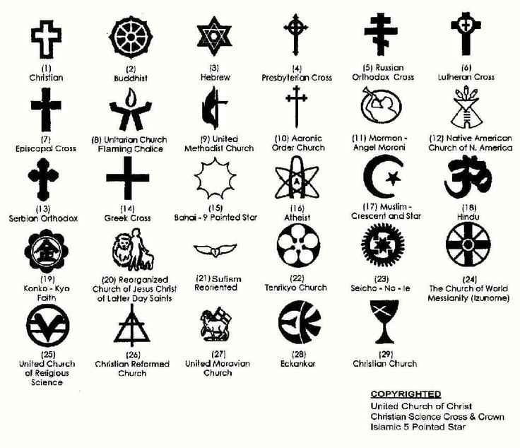 Christianity Symbols - Understanding the Most Popular Christian Symbols