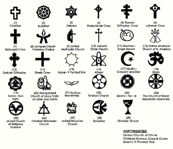 Religious Symbols Names