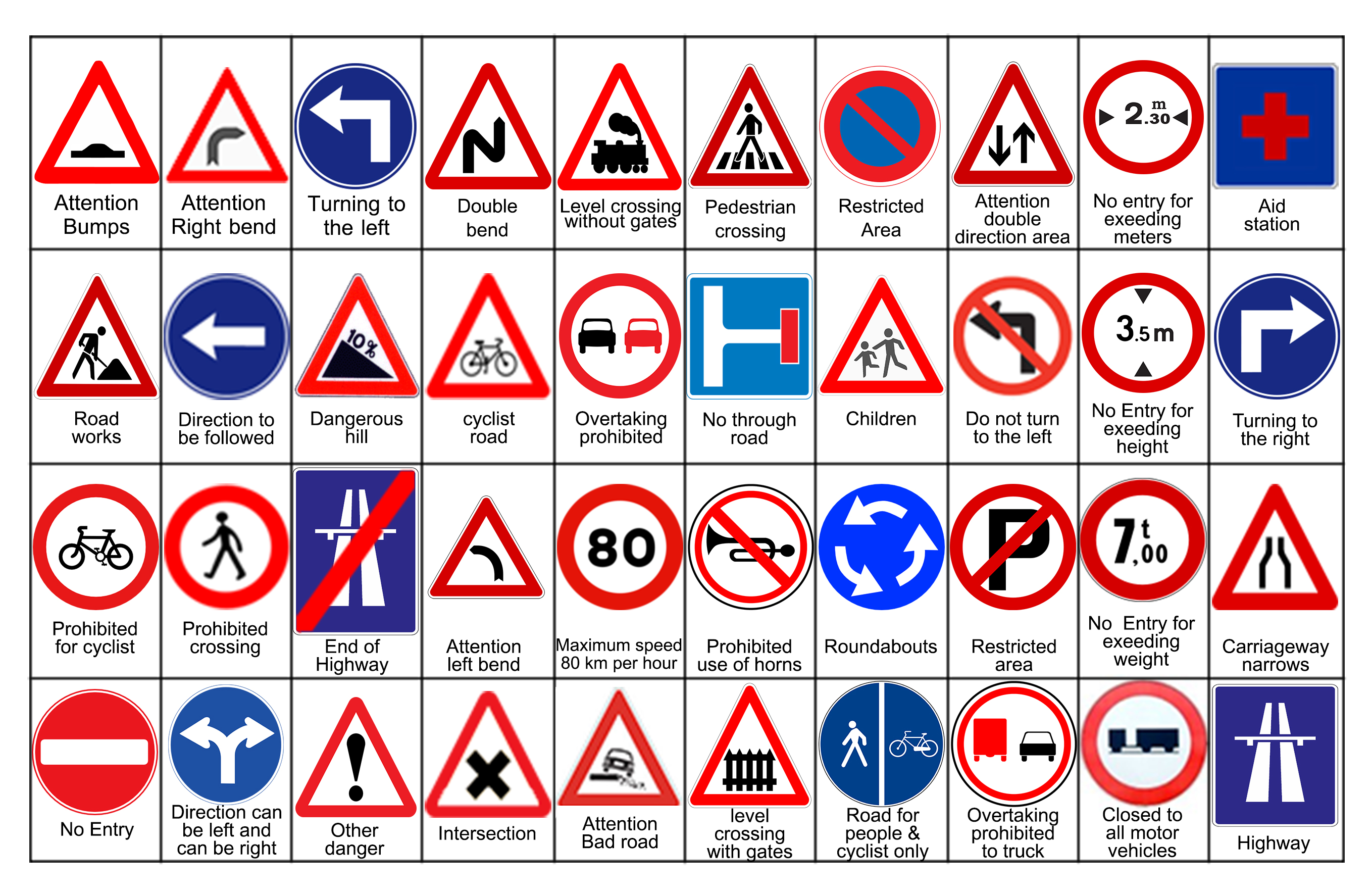 Иностранные дорожные знаки