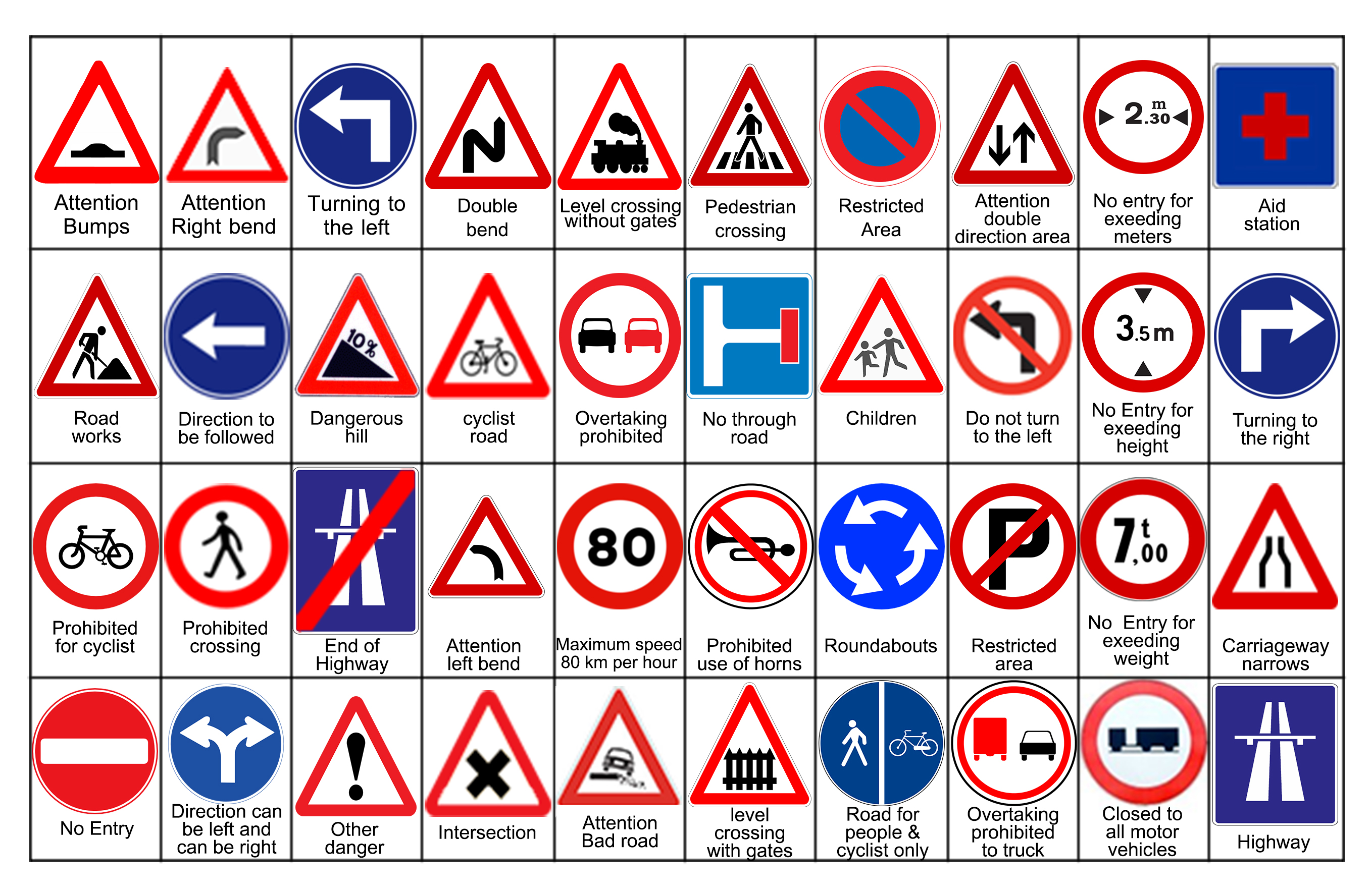 France Road Signs Clip Art Library