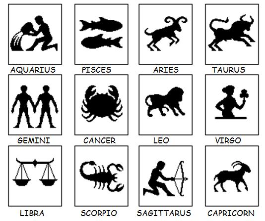 Zodiac Signs Discover the Meaning and Characteristics of the 12