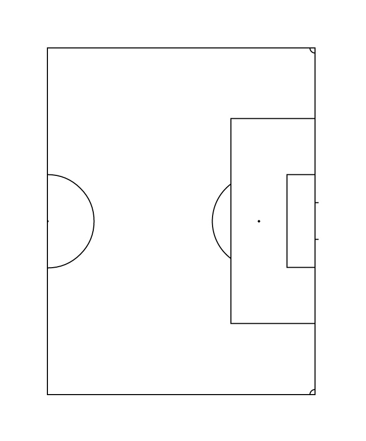 blank soccer tactics board