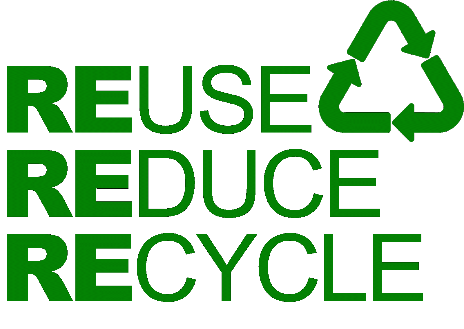 Reuse, Reduce, Recycle: Simple Ways to Help the Planet #Simple 