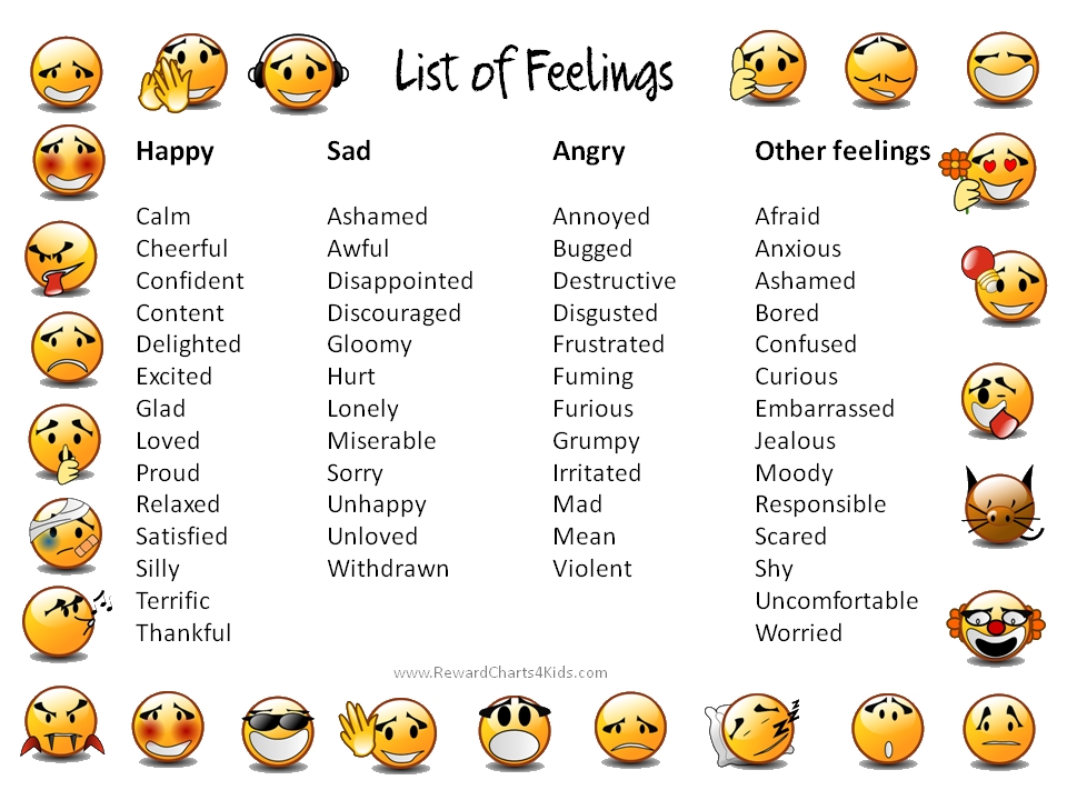 Emotions Word Mat Ks2 Clip Art Library