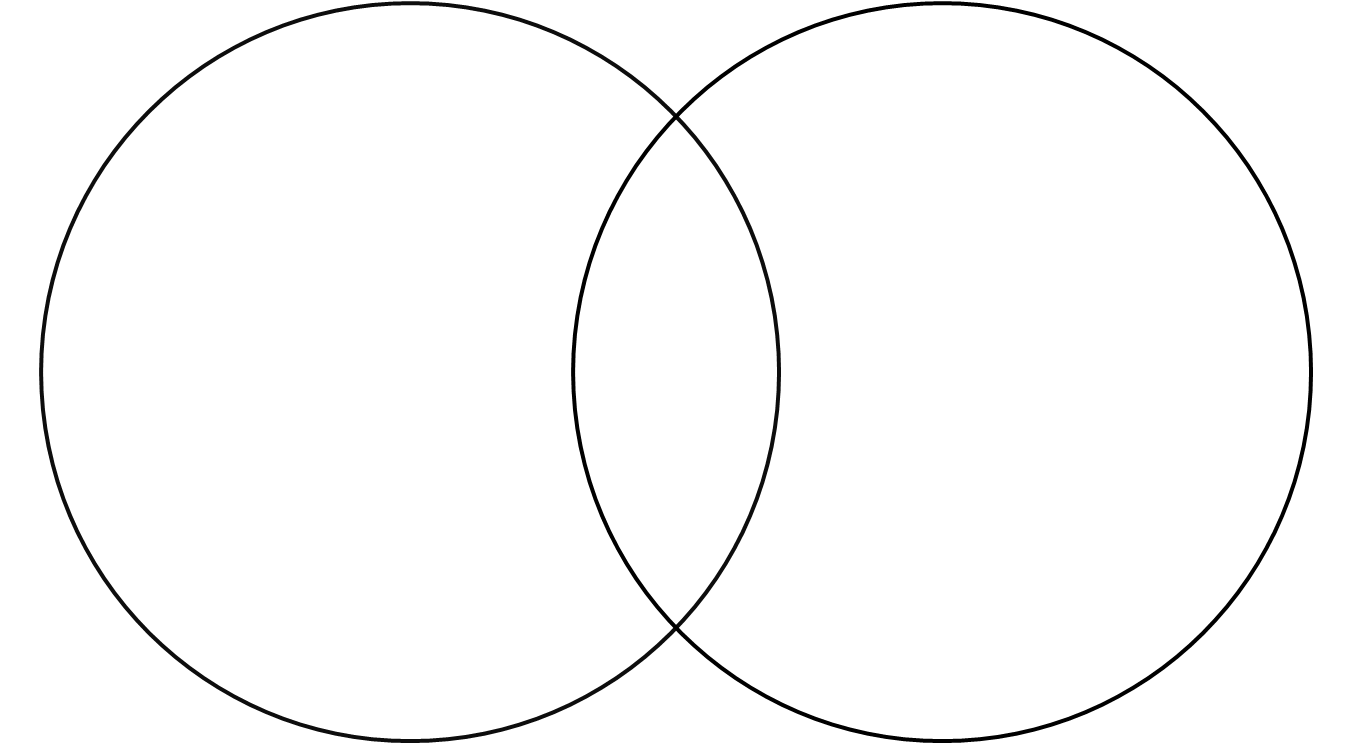 Рисунок с кругом в центре. Круги Эйлера Венна. Диаграмма Венна 3 круга. Диаграмма Венна два круга. Пересечение двух кругов.