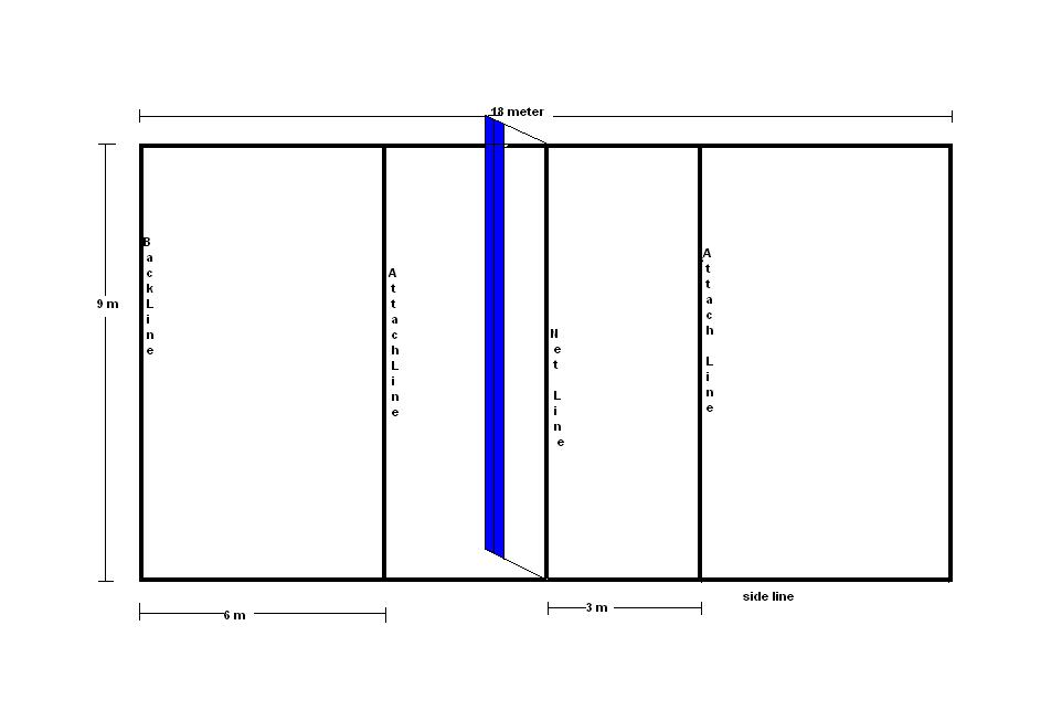 Prone position - Wikipedia