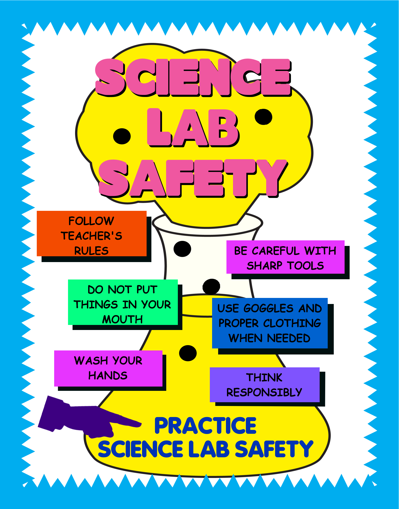 lab safety clip art