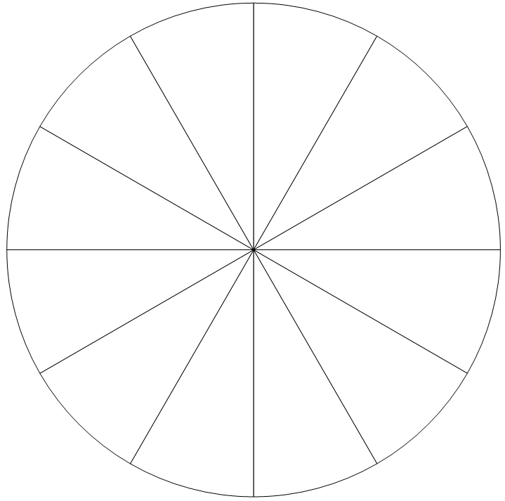 Printable Pie Chart No Lines