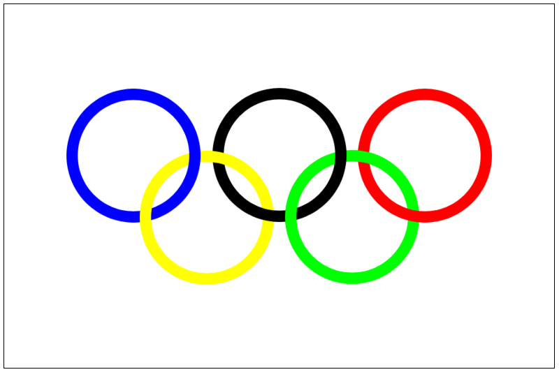 Olympic Rings Images - Clipart library