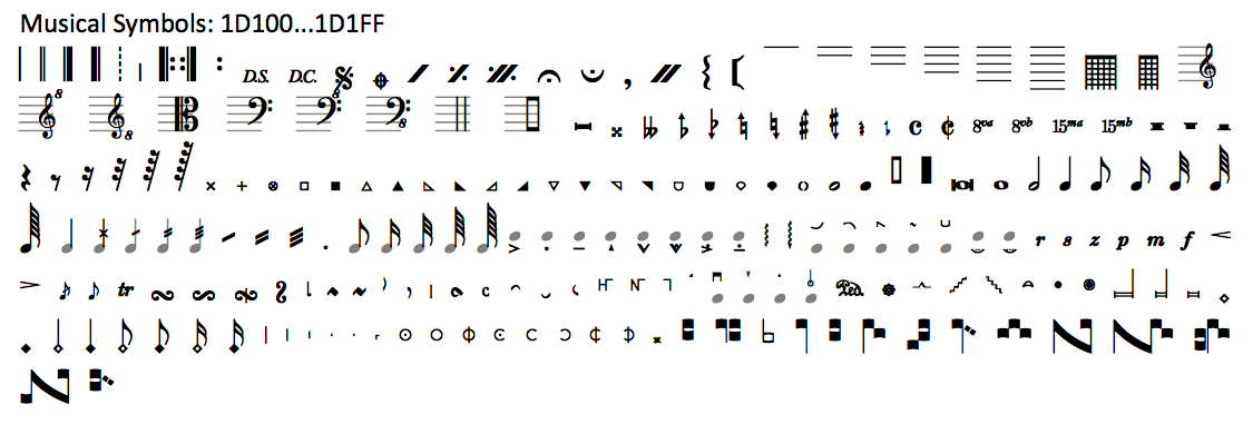 music notation fonts for word