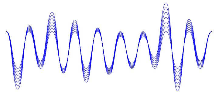 Tweaking4All.com - Illustrator - How to draw a sound wave