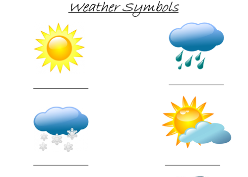 Знак солнечной погоды. Погодные обозначения для дошкольников. Обозначения погодных явлений для дошкольников. Значки обозначающие погодные явления. Условные обозначения погоды.