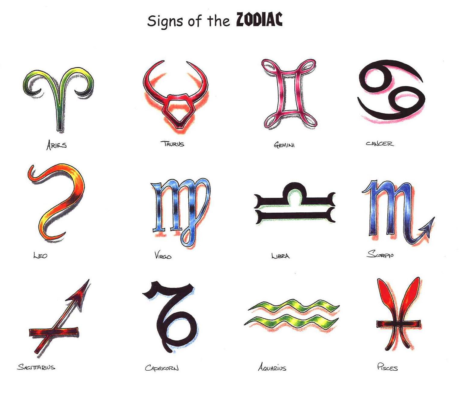 15 Best Zodiac Sign Tattoo Designs And Their Meanings