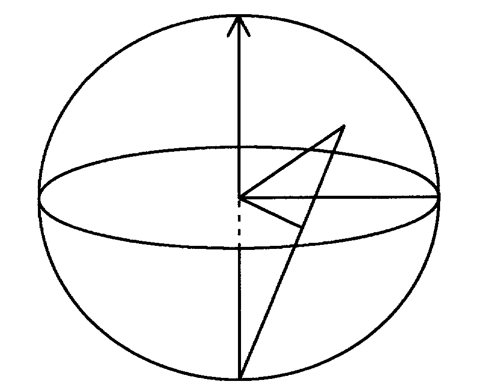 Sphere Geometry Diagram - Planes, Axes, and Cross-Sectional Triangle