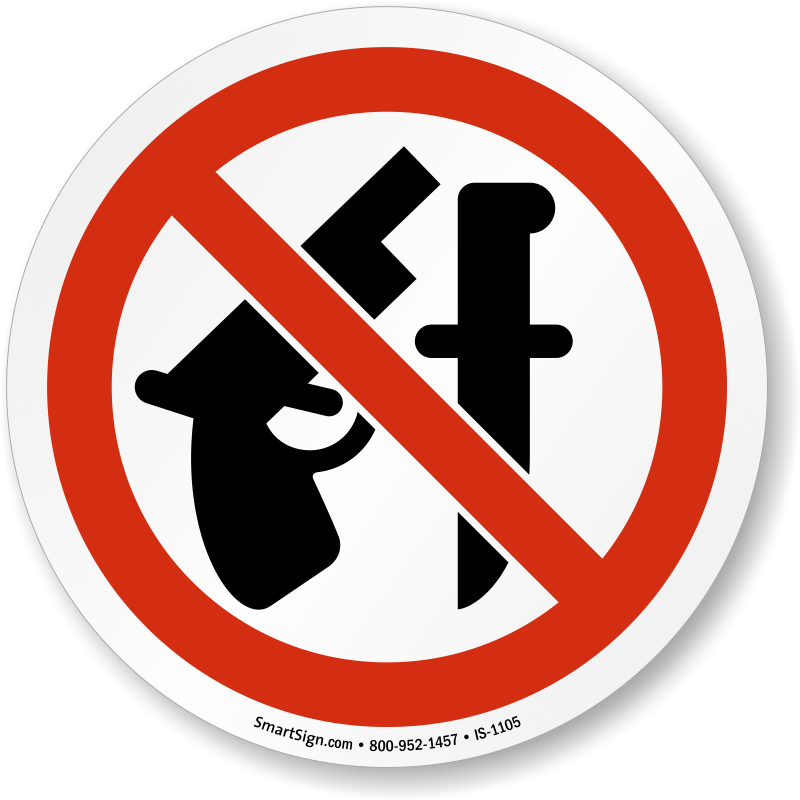 ISO Prohibited Action Signs - ISO Prohibition Symbols