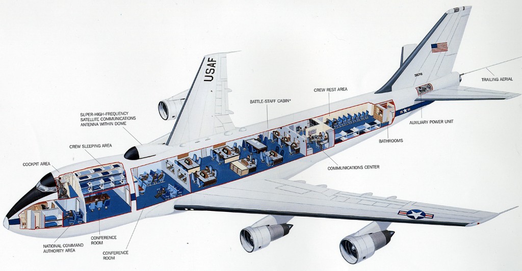 Cutaway diagram of a USAF E-4B Nightwatch airborne command post aircraft showing internal layout and key mission areas.