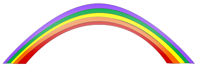 Happy Birthday Rainbow Cake Topper - Iridescent - Give Fun
