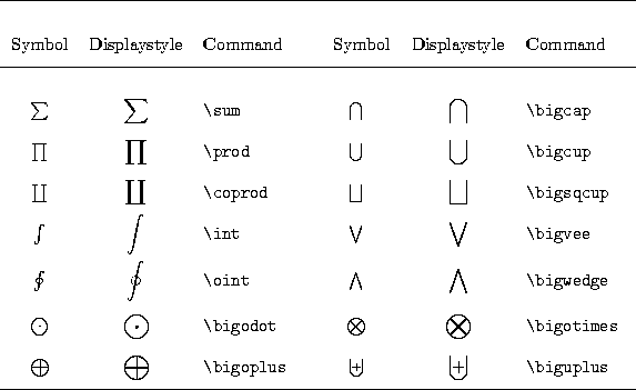 Latex symbols: найдено 79 изображений