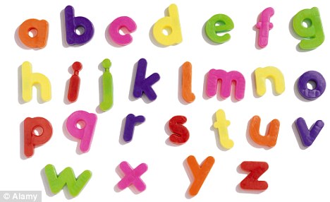 Colorful Plastic Alphabet Letters for Kids - Early Learning Tools
