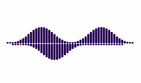 Transparent Sound Wave Clipart - Sound Waves Gif Transparent, HD