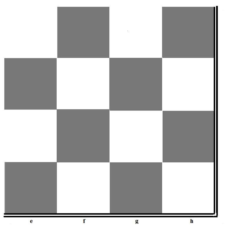 Tabuleiro de Xadrez para Imprimir - tabuleirodexadrez