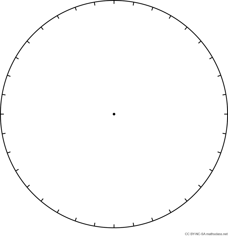 Circle Graph Template PDF 