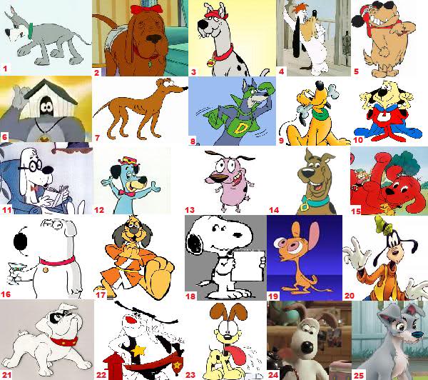 Famous Cartoon Dog Characters