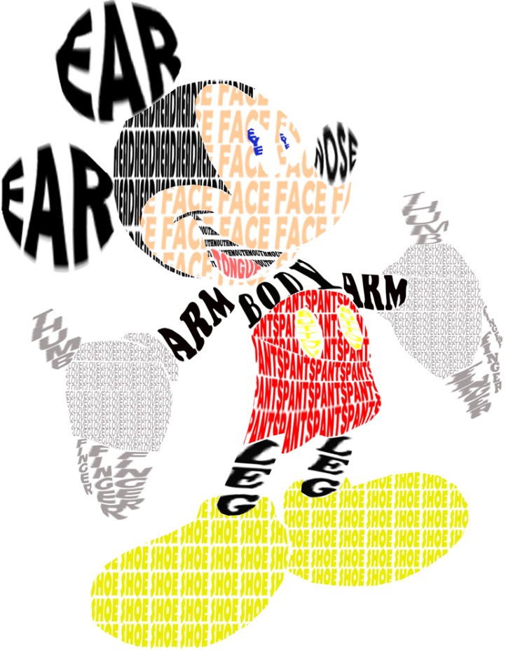 Human body parts illustrated with word clouds forming anatomical shapes like head, arm, leg, and ear.
