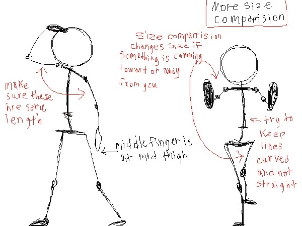 Say It With Stick Figures: Your Crude Drawings Are More Effective