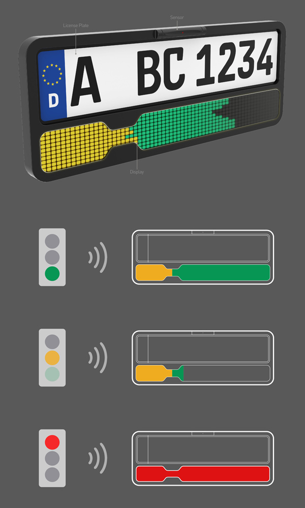Smart EU license plate with dynamic LED display showing traffic light status and sensor integration.