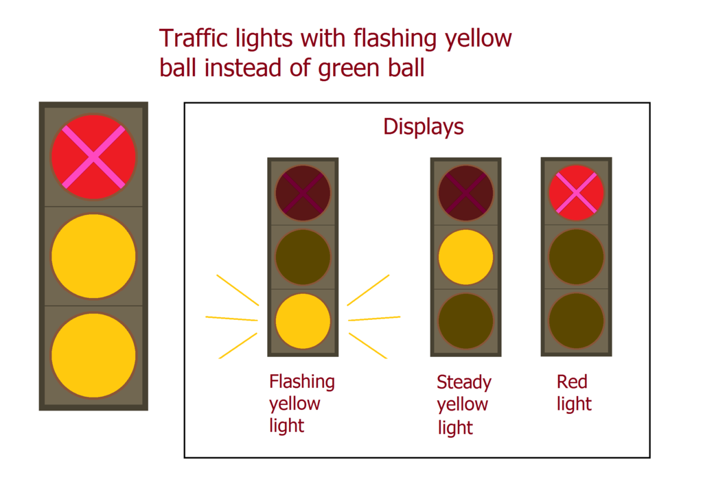 does-a-flashing-yellow-light-mean-clip-art-library