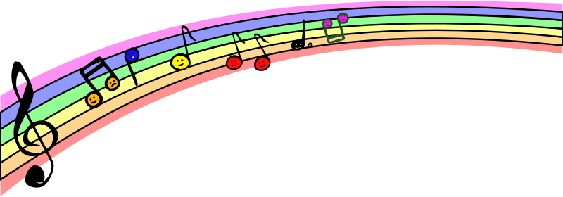 Rainbow Music Notes - Fun & Engaging Kids’ Music Learning Visual