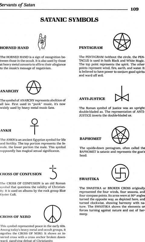 demonic symbols and what they mean