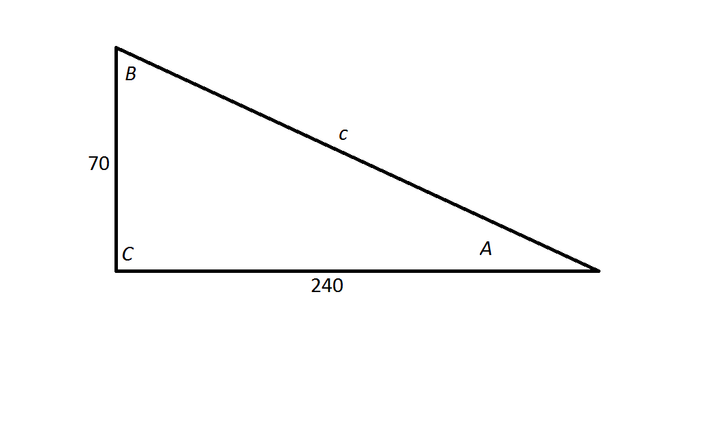 How to find the area of a rectangle - SSAT Middle Level Math