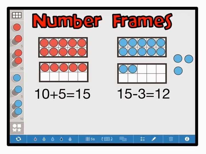 Educational number frames visual showing addition (10+5=15) and subtraction (15-3=12) using red and blue counters.