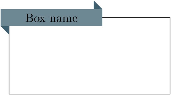 boxes - How to make a textbox with this TikZ code ? - TeX - LaTeX 