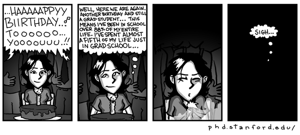 Grad Student Birthday Comic - The Reality of PhD Life