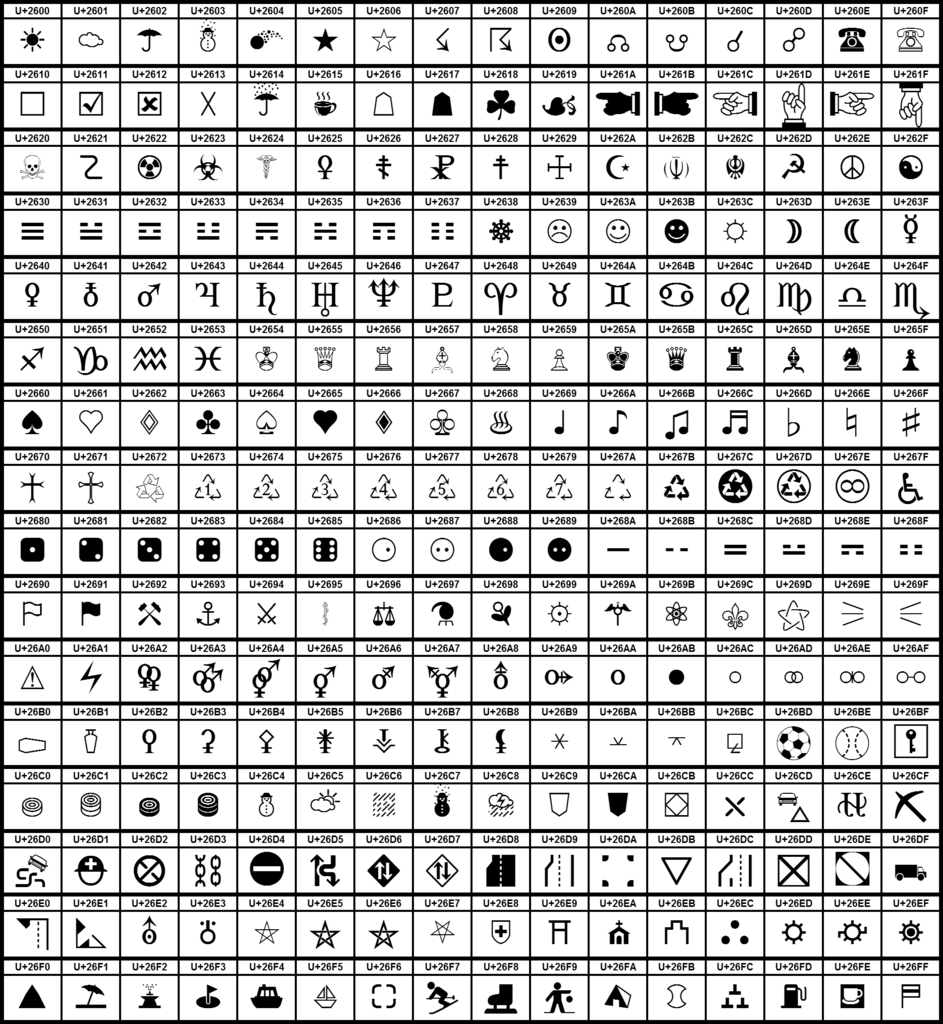 Swahili Symbols