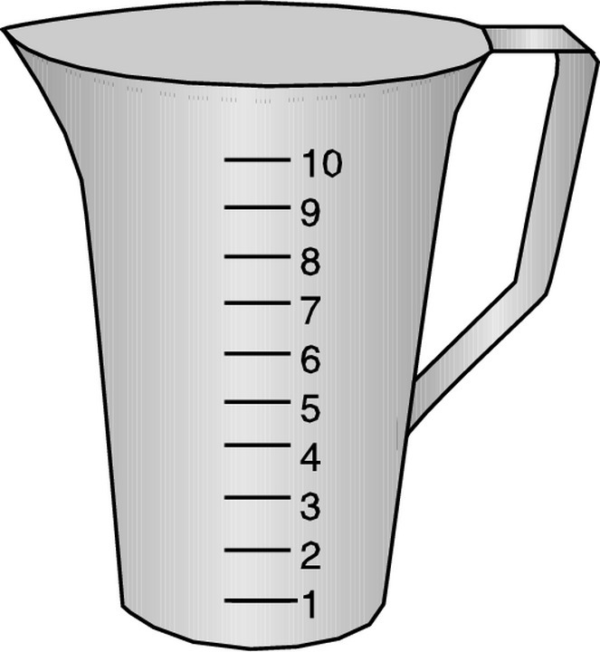 Measuring Cup Cake Ideas and Designs