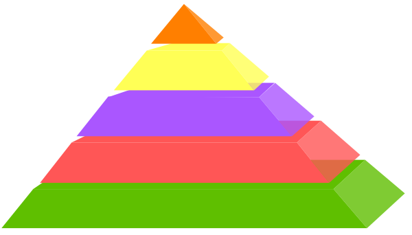 Pyramid Clip Art Gallery - Clipart library - Clipart library