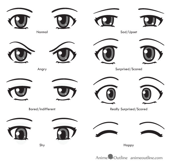 In 5 Easy Steps Draw Anime Eyes  How to Draw Anime Eyes