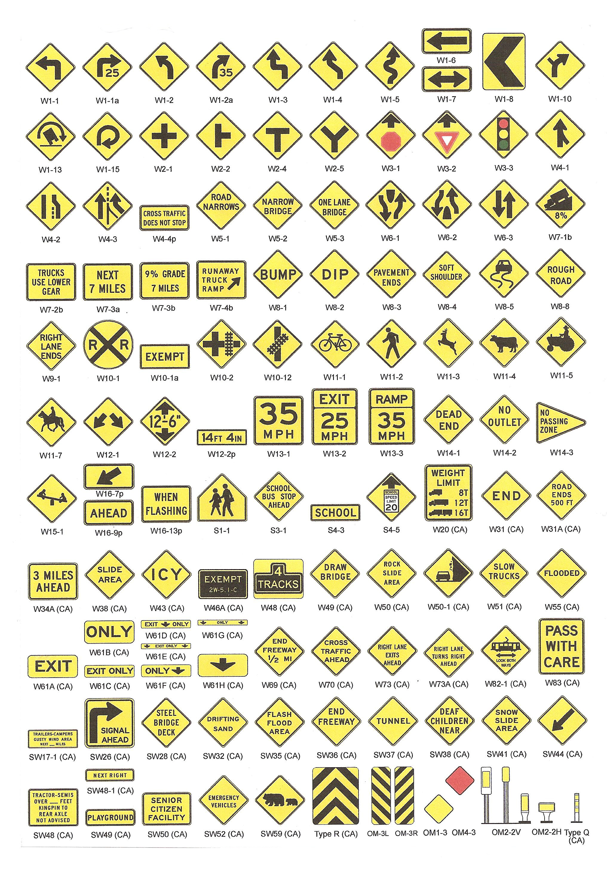 road safety signs with names