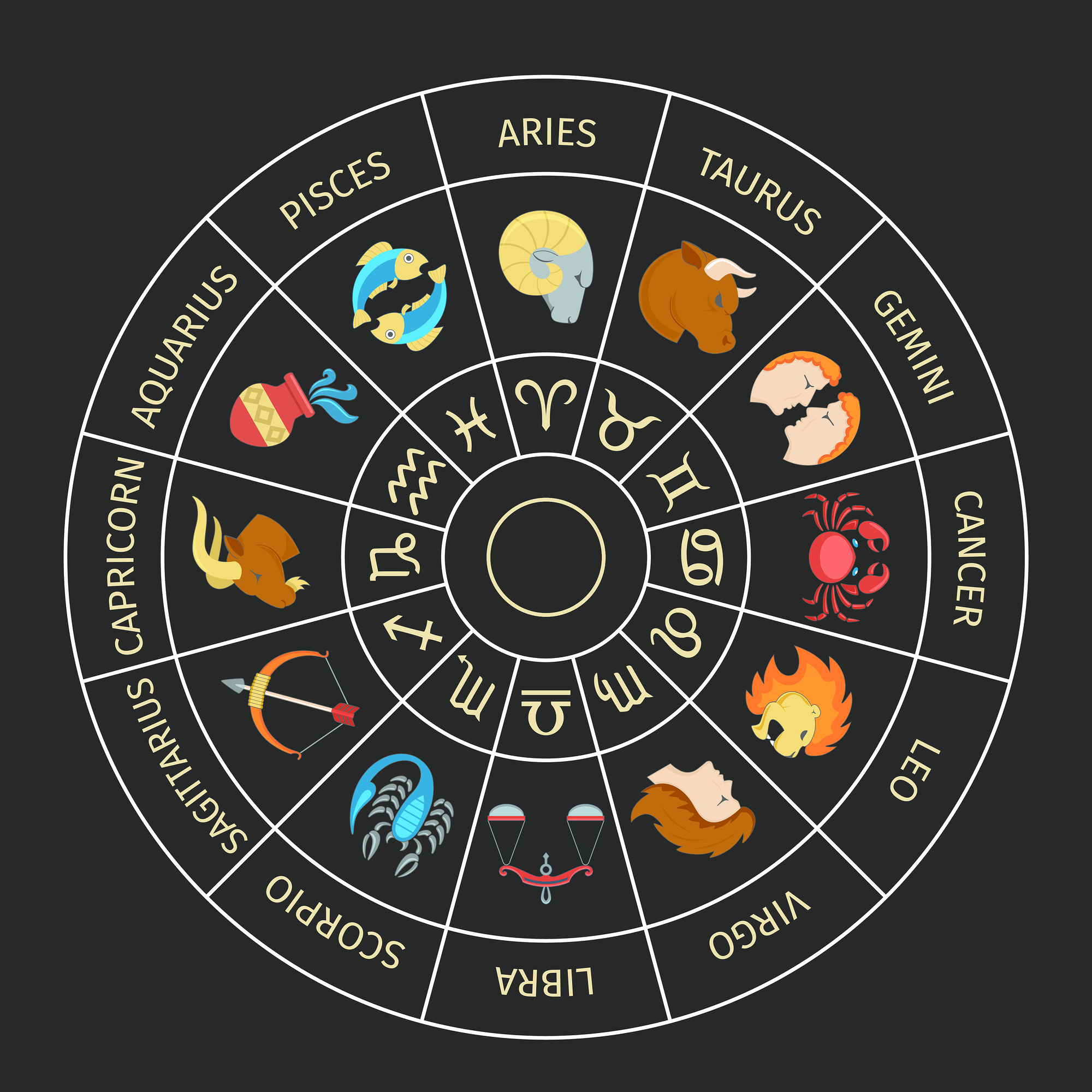 Free Horoscope Pics, Download Free Horoscope Pics png images, Free ...