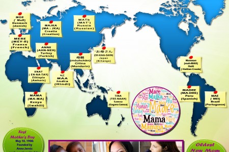 How “Mama” Is Said Around the World - Global Motherhood Map