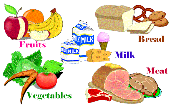 5-food-groups-clipart-clip-art-library