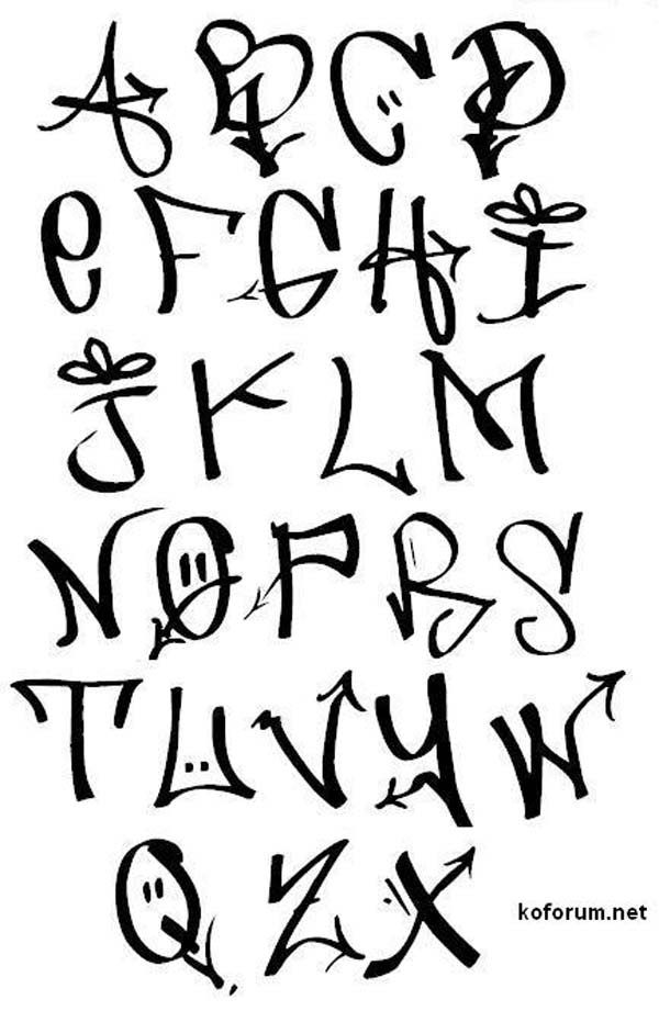 Hand Drawing Letters, Alphabet. Stock Illustration - Illustration of black,  alphabet: 91718010