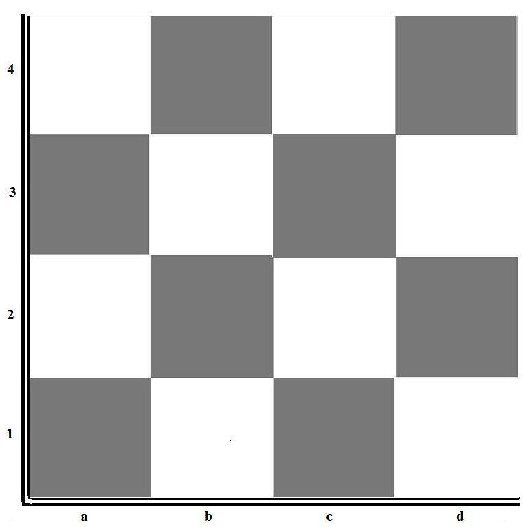 tabuleiro de xadrez para imprimir